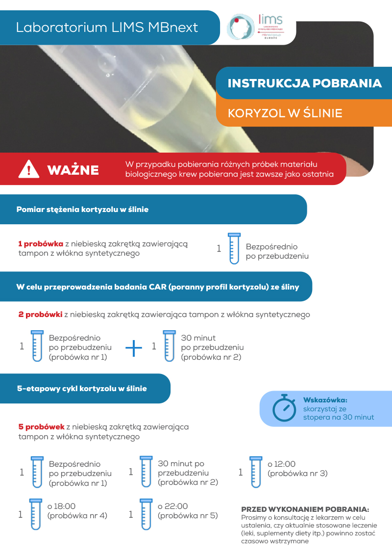 Instrukcja_pobrania_kortyzol_w_ślinie